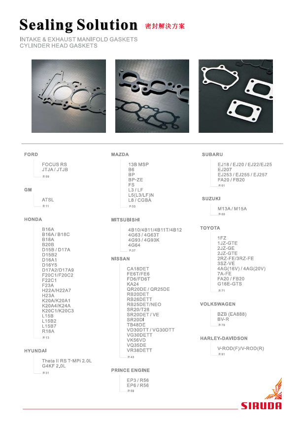 2026 SIRUDA New Product Catalog Now Available